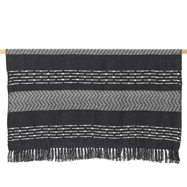 RETHREAD THROW